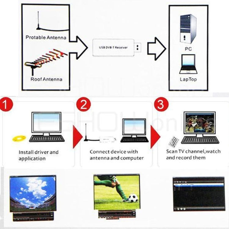 Mini USB 2.0 MPEG-2 Digital Analog TV Stick, Support FM