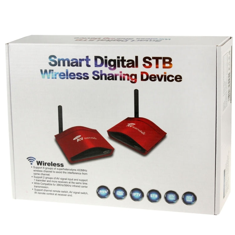 2.4G Smart Digital STB Wireless Sharing Device AV Transmitter & Receiver System, Support DVD / DVR / IPTV / CCTV Camera