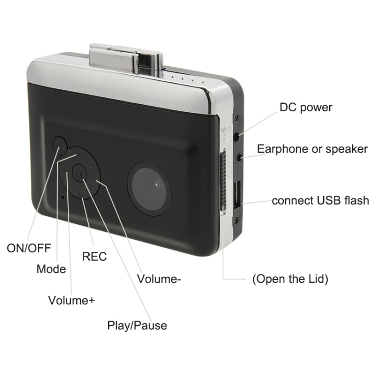 Portable Cassette to USB / MP3 Music Converter Capture Audio Music Player
