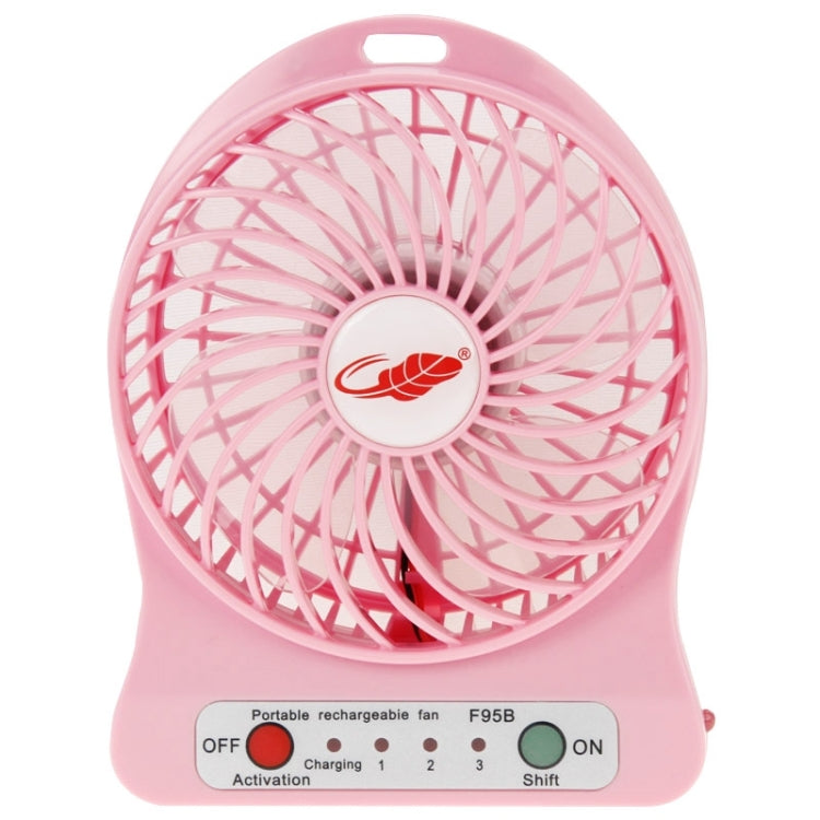 4 inch Portable USB Mini Fan with Wind Third Gear Adjustment, Size: 14cm x 10.5cm x 4cm