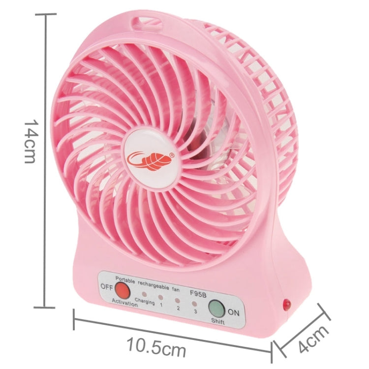 4 inch Portable USB Mini Fan with Wind Third Gear Adjustment, Size: 14cm x 10.5cm x 4cm