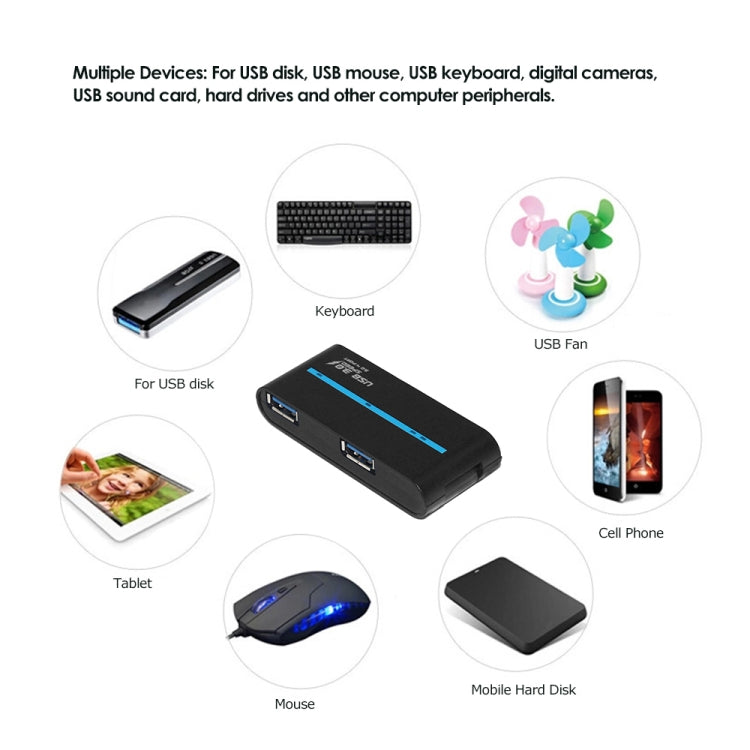 180 Degree Rotating USB 3.0 USB Hub Folding USB 4 Ports Splitter