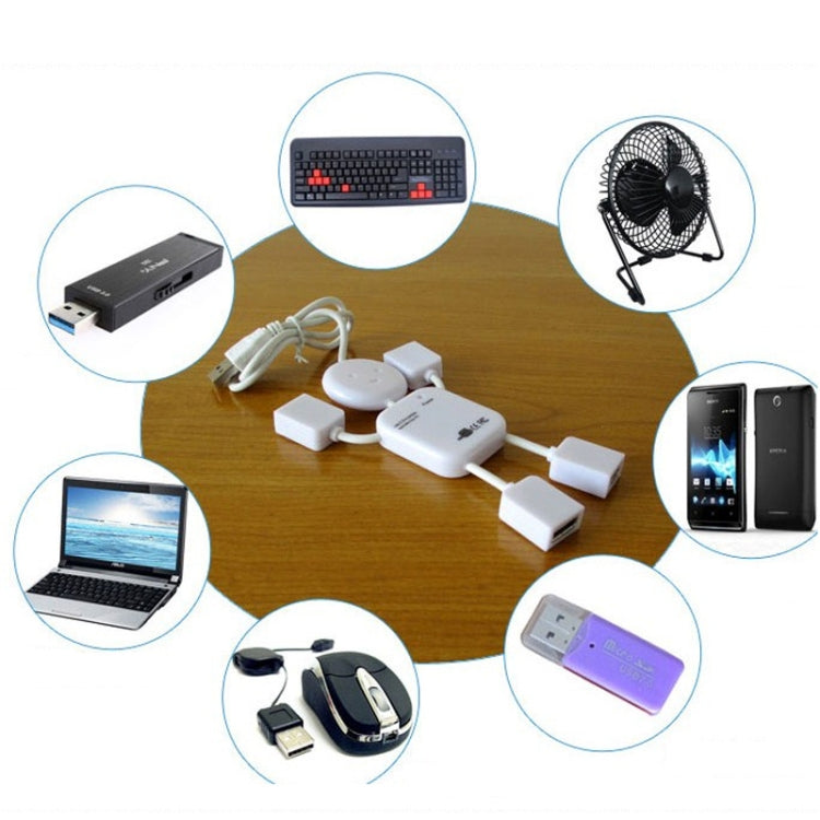 4 Ports High Speed USB 2.0 Humanoid HUB Splitter(White)