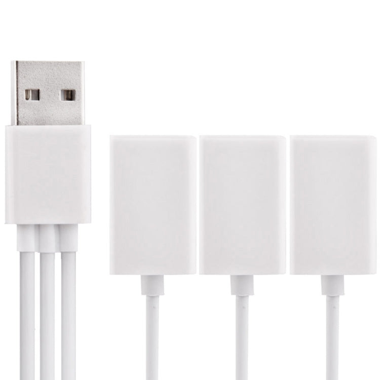 High Performance 3 Port USB 2.0 HUB(White)