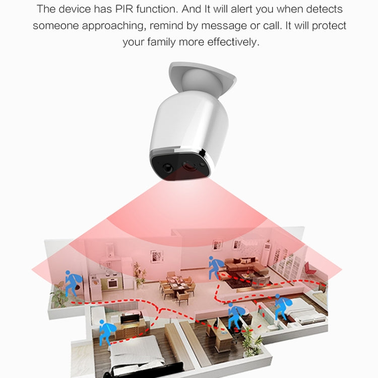 B20 720P HD 2.4GHz WiFi Smart Digital Camera, Support Motion Detection & Infrared Night Vision & TF Card(Max 32GB)
