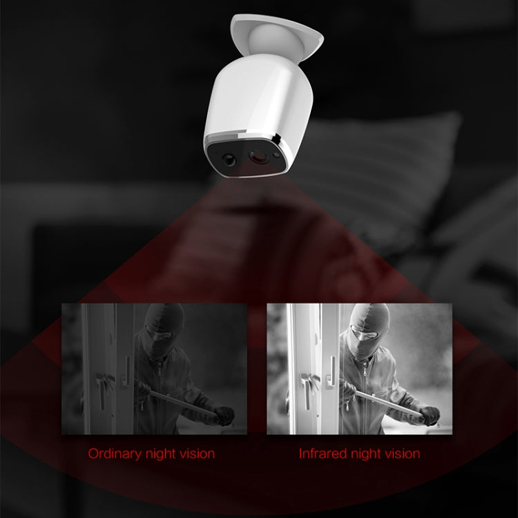 B20 720P HD 2.4GHz WiFi Smart Digital Camera, Support Motion Detection & Infrared Night Vision & TF Card(Max 32GB)