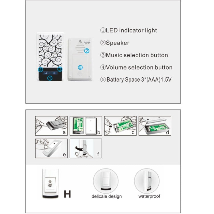 Forecum 5 Waterproof Wireless Smart Doorbell with Single Receiver, Waterproof Level: IPX3