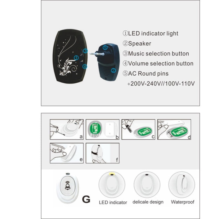 Forecum 6 Waterproof Wireless Smart Doorbell with EU Plug Single Receiver, Waterproof Level: IPX3(Black)