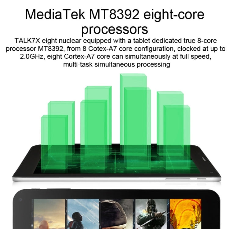 Cube Talk7X U51GT-C8 Tablet PC 8GB, 7.0 Inch Android 4.4.2 3G Phone Call, CPU: MTK8392 Octa Core 2.0GHz, RAM: 1GB, GPS(White)