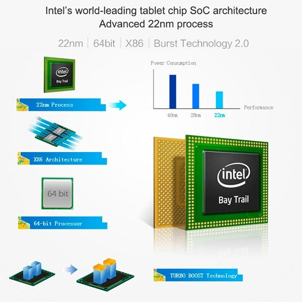 Cube iWork8 / U80GT Dual OS, 2GB+32GB, 8.0 inch Windows 8.1 & Android 4.4 Intel Atom Z3735F Quad Core 1.8GHz(White)
