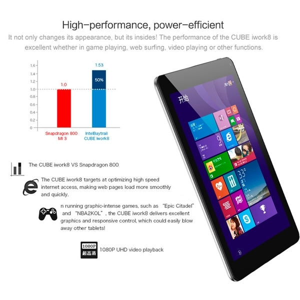 Cube iWork8 / U80GT Dual OS, 2GB+32GB, 8.0 inch Windows 8.1 & Android 4.4 Intel Atom Z3735F Quad Core 1.8GHz(White)