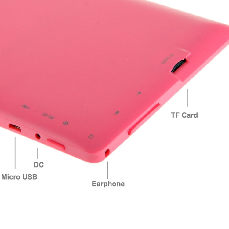 Tablet PC 7.0 inch, 1GB+16GB, Android 4.0, Allwinner A33 Quad Core 1.5GHz, WiFi, Bluetooth, OTG, G-sensor