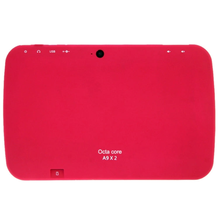 7.0 inch Android 4.2.2 Kids Education Tablet 8GB, Built-learning Software, CPU: Rockchip RK3126 Quad Core, 1.3GHz