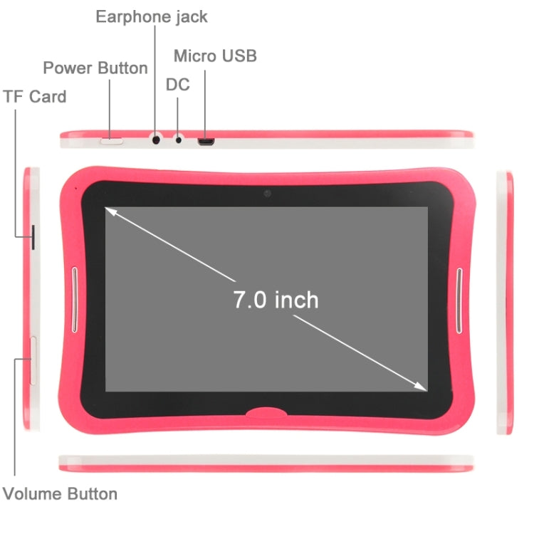 R70 Kids Education Tablet PC, 7.0 inch Android 4.4.2, Built-learning Software, CPU: Rockchip RK3126 Quad Core 1.3GHz