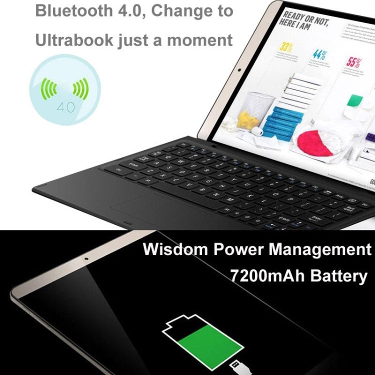 ONDA V919 Air Dual OS, 2GB+64GB, 9.7 inch Windows 10 & Android 4.4 Intel Bay Trail-T Z3735F Quad Core 1.33-1.83GHz, CE FCC ROHS WEEE Certification(Gold)