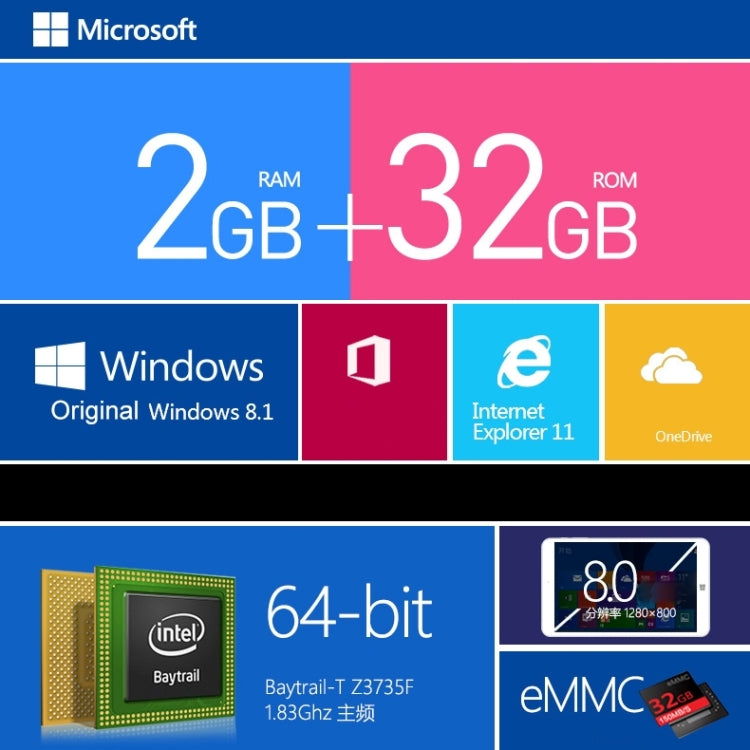 ONDA V820w Dual OS, 2GB+32GB, 8.0 inch, Windows 10 & Android 4.4 Intel Z3735F X86 64Bit Quad Core 1.33-1.83GHz, CE FCC ROHS WEEE Certification(White)
