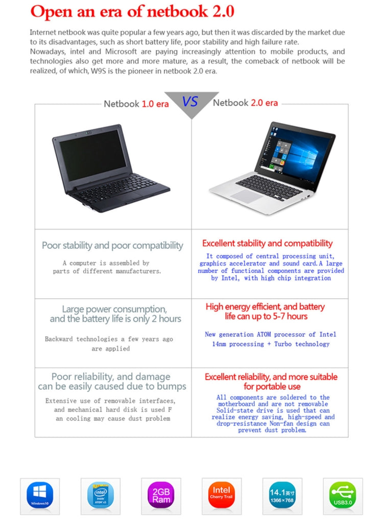 W9S NetBook PC, 14.1 inch, 2GB+32GB, Windows 10 Home Intel Cherry Trail Atom X5-Z8350 Quad Core 1.44GHz-1.84GHz(Silver)