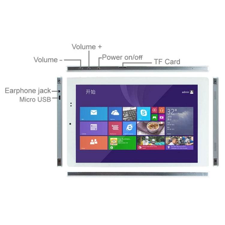 PiPO W6, 2GB+32GB, 8.9 inch Windows 8.1(Genuine Version) Intel Atom Z3735F Quad Core 1.33GHz, WiFi, OTG, BT(White)