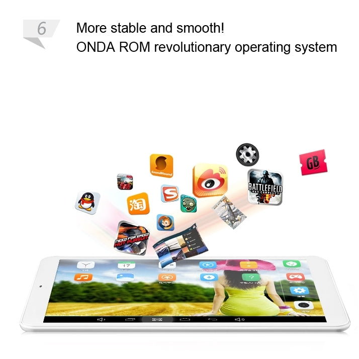 ONDA V701s Tablet PC 8GB, 7.0 inch Android 4.4.2, CPU: Allwinner A33 Quad Core ARM Cortex A7 1.3GHz, CE FCC ROHS WEEE Certification(White)