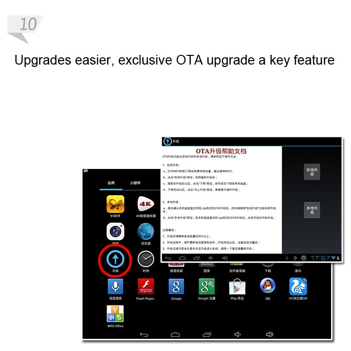 ONDA V701s Tablet PC 8GB, 7.0 inch Android 4.4.2, CPU: Allwinner A33 Quad Core ARM Cortex A7 1.3GHz, CE FCC ROHS WEEE Certification(White)