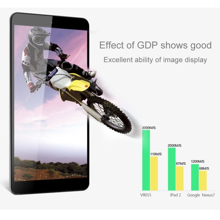 ONDA V801s Tablet PC 16GB, 8.0 inch Android 4.4.2, Allwinner A33 Quad Core ARM Cortex A7 1.3GHz, CE FCC ROHS WEEE Certification