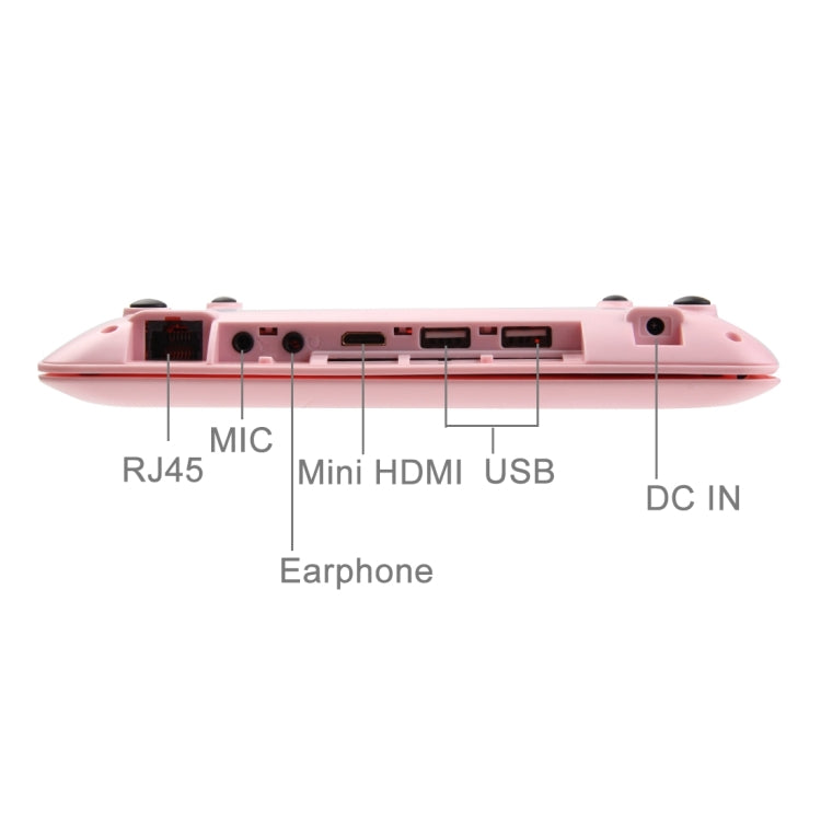 10.1 inch Notebook PC, 512MB+4GB, Android 4.0, EPC-1030T, CPU: VIA WM8880 Dual Core 1.5GHz(Pink)