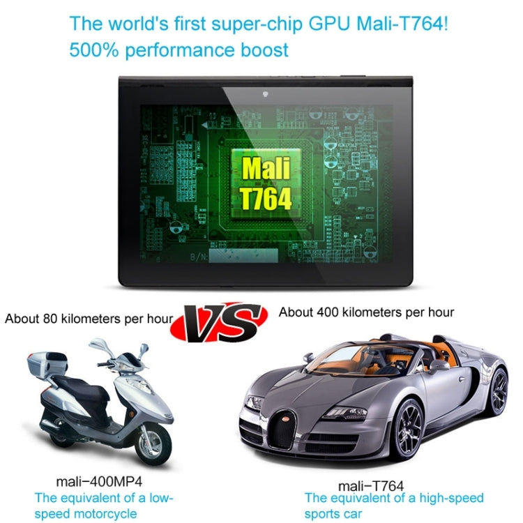 PiPo P7, 2GB+16GB, 9.4 inch Android 4.4, CPU: RK3288 Arm Cotex A17 Quad Core 1.8GHz, GPS, OTG, HDMI, BT, WiFi(Black)