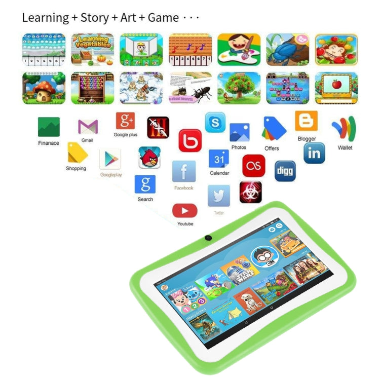 M755 Kids Education Tablet PC, 7.0 inch, 1GB+16GB, Android 5.1 Allwinner A33 Quad Core up to 1.3GHz, 360 Degree Menu Rotation, WiFi
