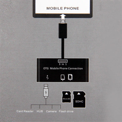 Card Reader + HUB for OTG Mobile Phone, Support SD / MMC / TF Card(Black)