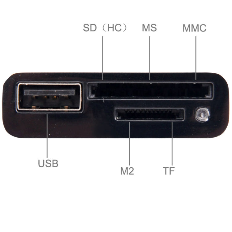 Card Reader + USB Connection Kit for Galaxy Tab P3100 /P5100 /P6200 /P6800 /P7100 /P7300 /P7500 /N5100 / N8000(Black)