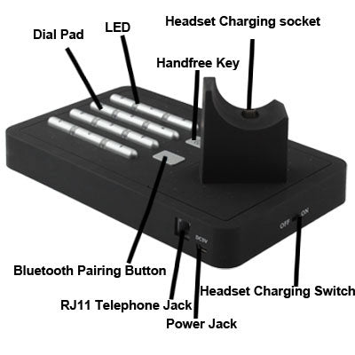 Indoor Telephone Bluetooth Handsfree / Phone Bluetooth Headset for iPhone 4 & 4S / Samsung / HTC / Nokia / Other Bluetooth Headset(Black)