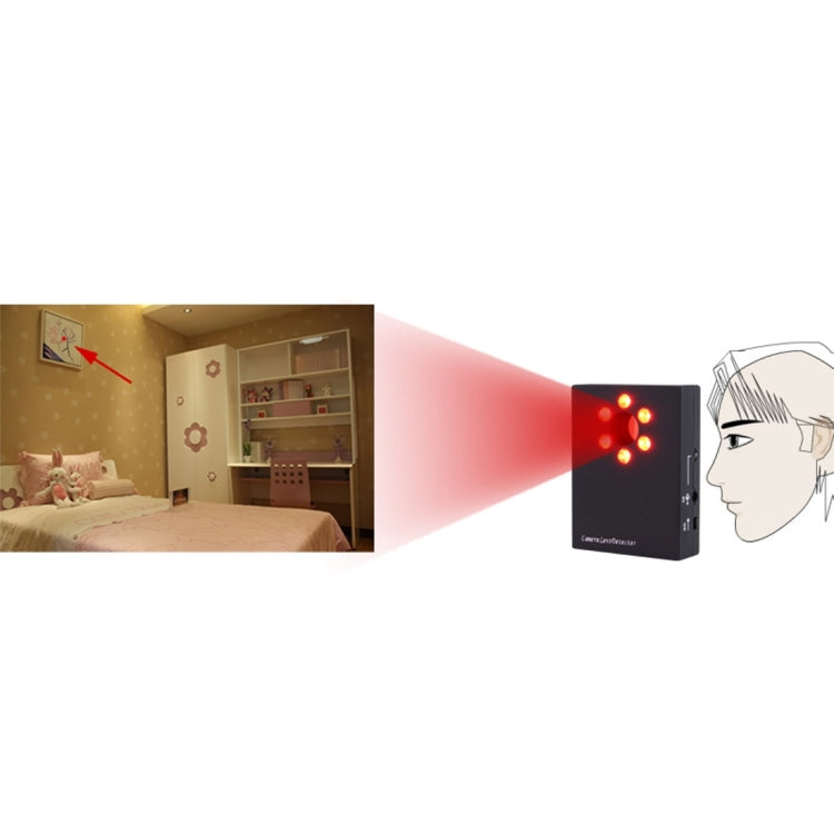 B1 5 Speed Modes Camera Lens Detector Device Finder with 6 LEDs