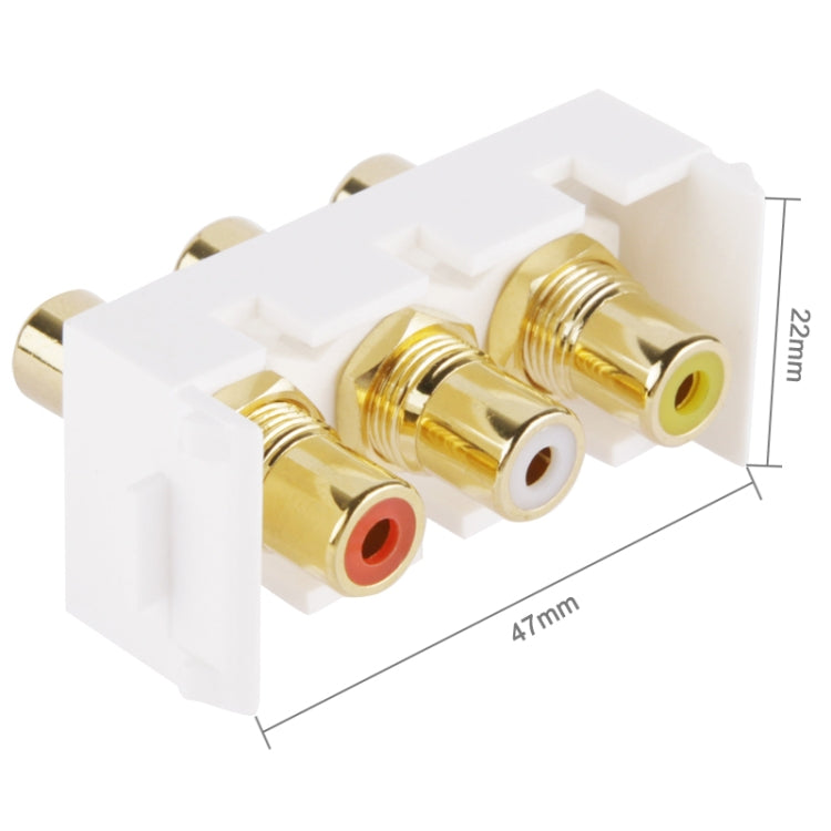 Wall Gold Plated Insert - Component Video Female to Female Jack (N86-611)