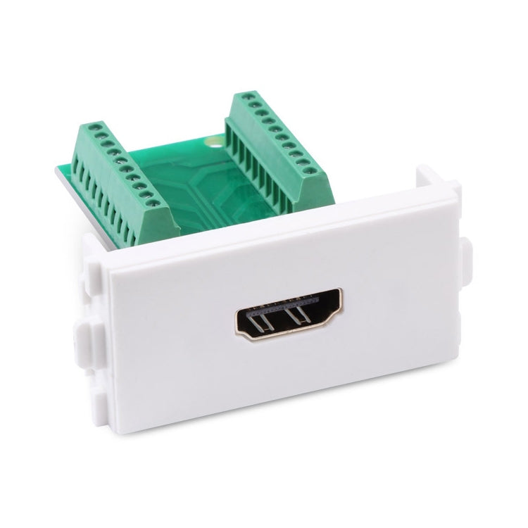 Wall Plate Insert - HDMI 19 Pin Female to HDMI 19Pin Female Interface
