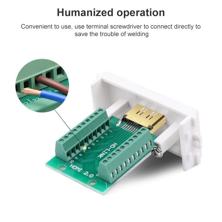 Wall Plate Insert - HDMI 19 Pin Female to HDMI 19Pin Female Interface