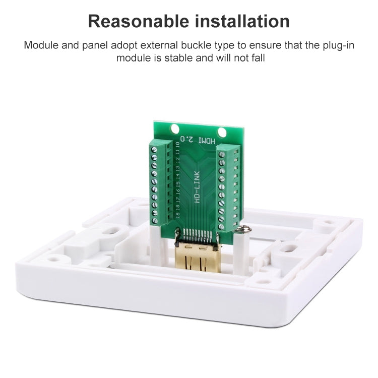 Wall Plate Insert - HDMI 19 Pin Female to HDMI 19Pin Female Interface