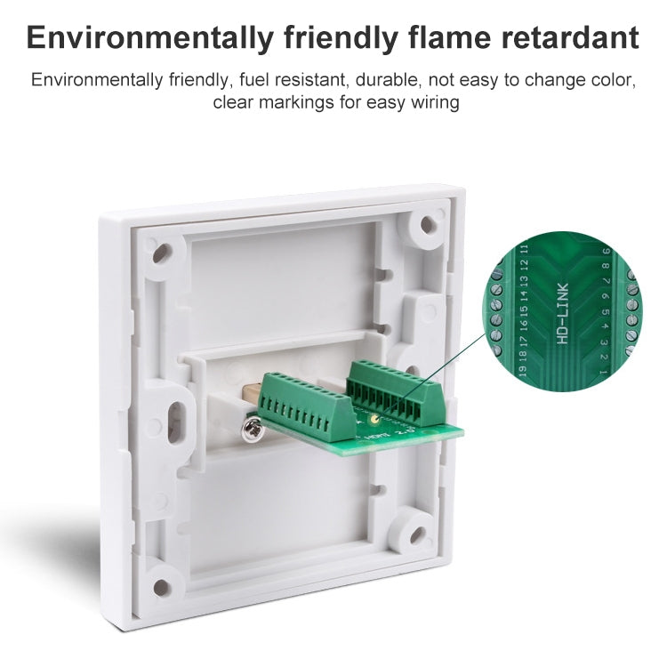 Wall Plate Insert - HDMI 19 Pin Female to HDMI 19Pin Female Interface
