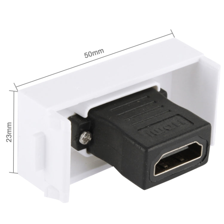 Wall Plate Insert - HDMI 19 Pin Female to HDMI 19Pin Female Interface