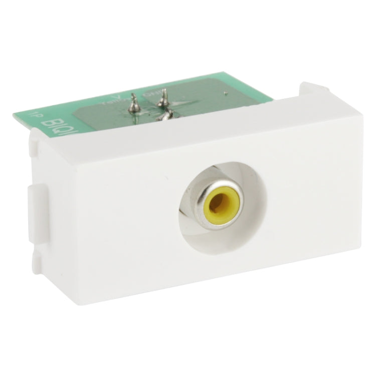Wall Plate Insert - RCA Video Female to Female Jack