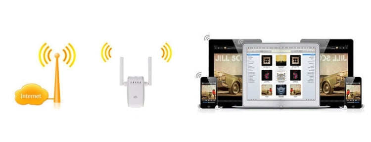 300Mbps Wireless Mobile Hotspot WiFi Router for Small Business / Office / Home, UK Plug