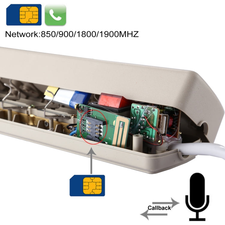 5 Way Universal Interface Power Extension Socket Style Audio Monitor with Automatic Callback, SIM Card Network: 850 / 900 / 1800 / 900MHz, EU Plug(White)