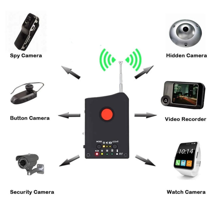 RF / Lens Detector, Digital Signals of GSM / WIFI / Bluetooth / FM / VHF / UHF /Wireless Audio Video Transmission(Black)
