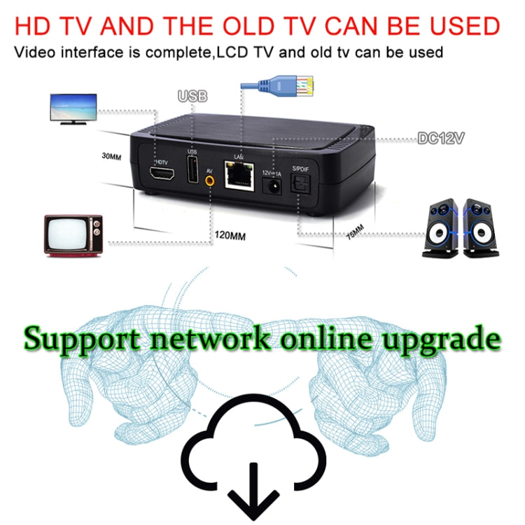 iBRAVEBOX M258 Digital Satellite Set-top Box, H.265+DDR3/2G, Support Xtream & Stalker