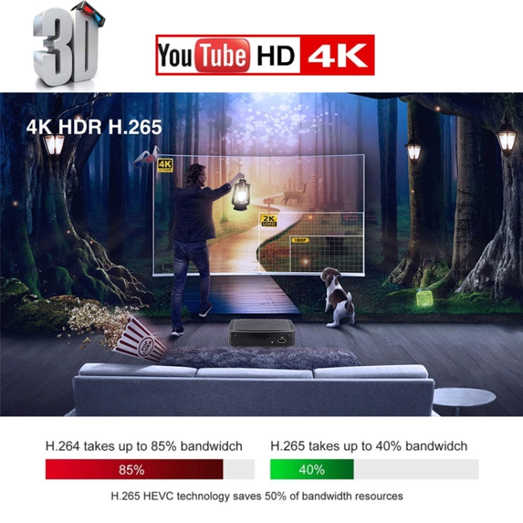 iBRAVEBOX M258 Digital Satellite Set-top Box, H.265+DDR3/2G, Support Xtream & Stalker