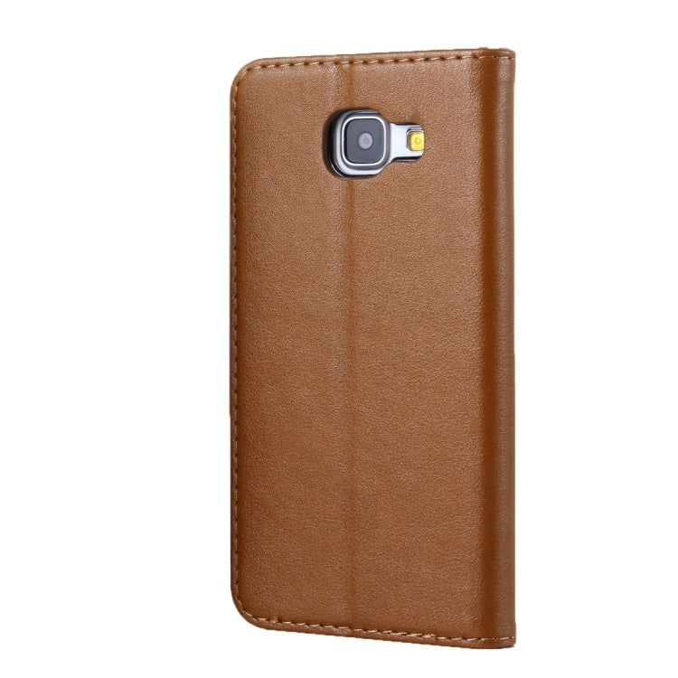 For Galaxy A7(2016) / A710 Lambskin Texture Horizontal Flip Magnetic Leather Case with Holder and Card Slot