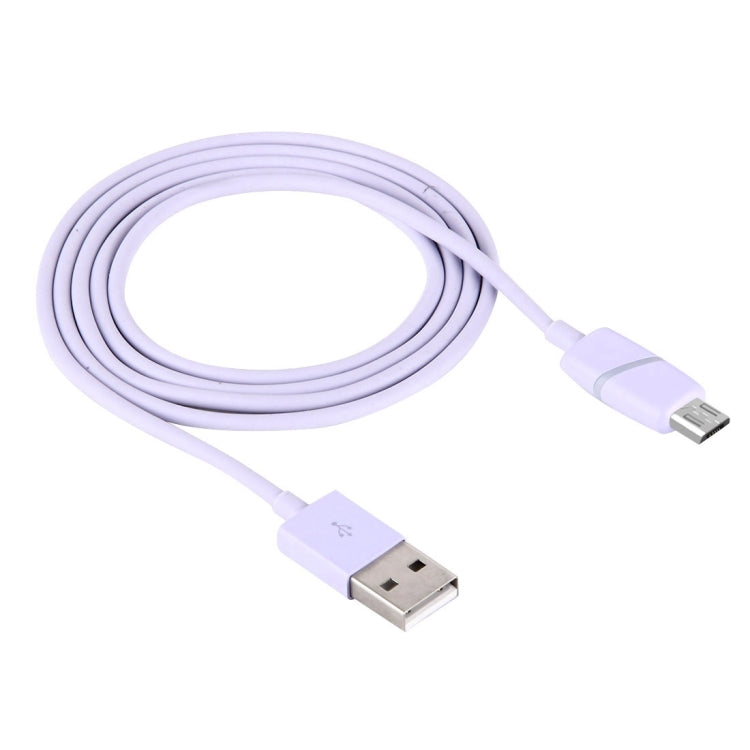 1M Circular Bobbin Gift Box Style Micro USB to USB 2.0 Data Sync Cable with LED Indicator Light, For Samsung, HTC, Sony, Huawei, Xiaomi