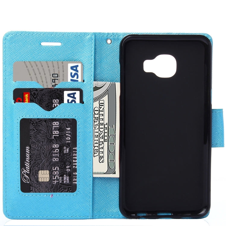 For Galaxy C5 Cross Texture Leather Case with Holder & Card Slots & Wallet