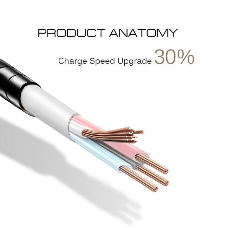 1m Micro USB to USB 2.0 Flexible Metal Data Sync Charging Cable