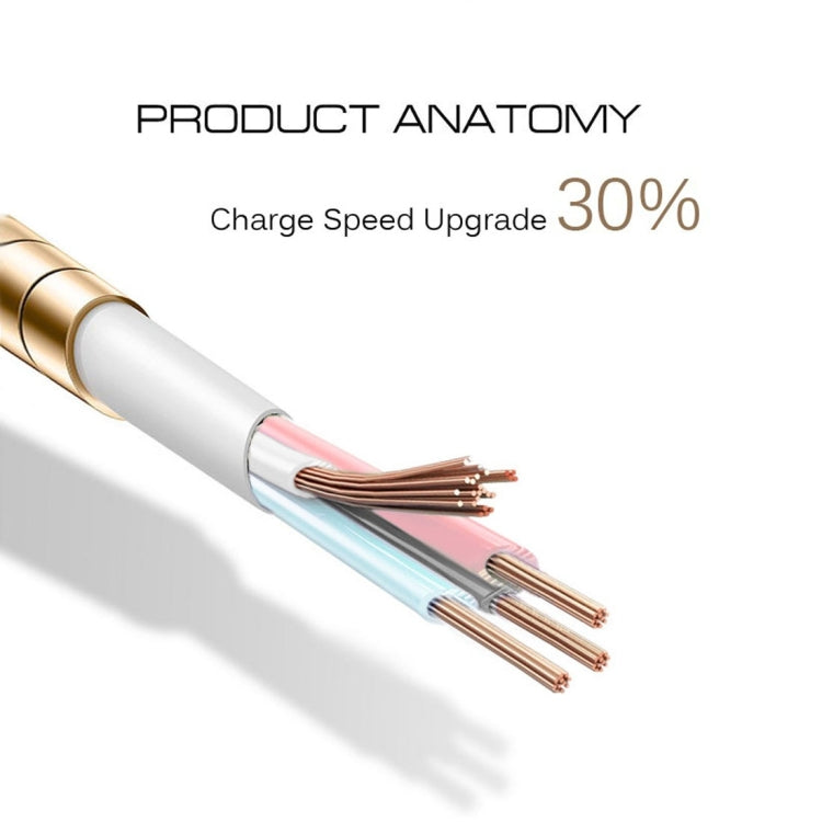 1m Micro USB to USB 2.0 Flexible Metal Data Sync Charging Cable