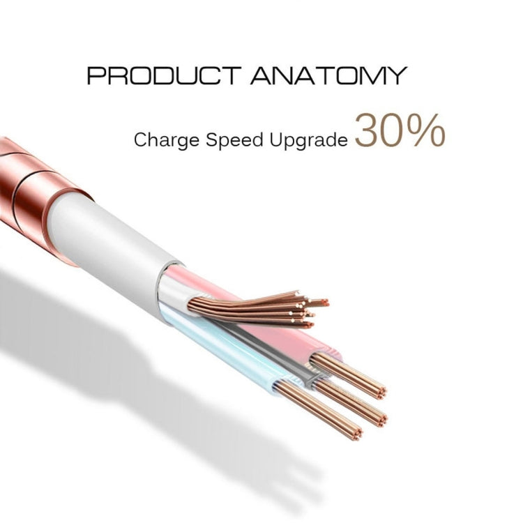 1m USB-C / Type-C 3.1 Male to USB 2.0 Male Data Sync Charging Metal Wire Spring Cable, For Galaxy S8 & S8 + / LG G6 / Huawei P10 & P10 Plus / Xiaomi Mi6 & Max 2 and other Smartphones